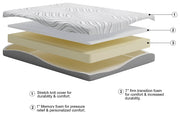 8 Inch Memory Foam Twin Mattress - Gate FurnitureTwin Mattress