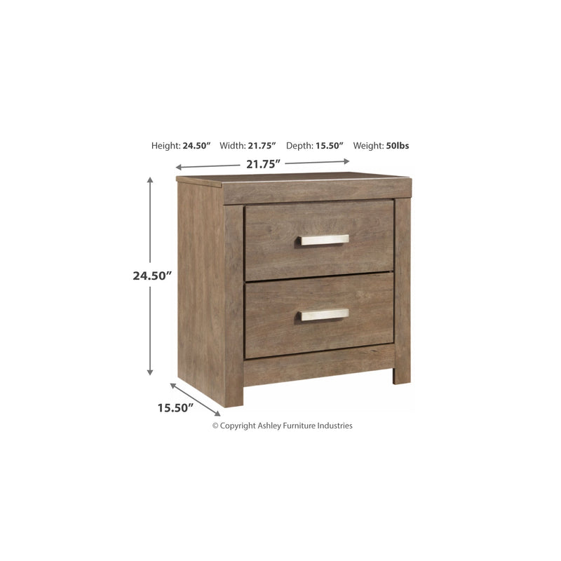 Culverbach Gray Panel Youth Bedroom Set from Ashley - Luna Furniture