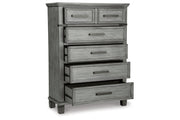 Russelyn Gray Storage Bedroom Set from Ashley - Luna Furniture