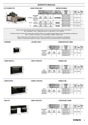 Barocco Ivory w/Gold Bedroom SET - p4940