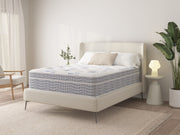 Blue Jade Series Twin Mattress - With Boxspring - 47755665113305