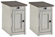 Bolanburg 2 End Tables in Two-tone - PKG008434