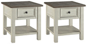Bolanburg 2 End Tables in Two-tone - PKG008535