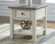Bolanburg Coffee Table with 1 End Table in Two-tone - PKG008658