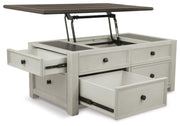 Bolanburg Two-tone 5-Piece Occasional Table Set - T637T5