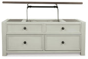 Bolanburg Two-tone 5-Piece Occasional Table Set - T637T5