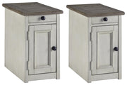 Bolanburg Two-tone 5-Piece Occasional Table Set - T637T5