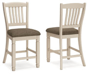 Bolanburg Two-tone Counter Height Bar Stool (Set of 2) - D647-124X2