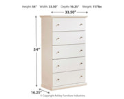 Bostwick Shoals King Panel Bed, Dresser, Mirror, Chest and 2 Nightstands in White - PKG021581