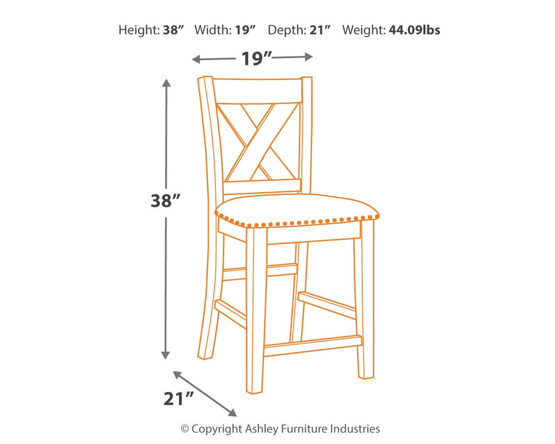 Caitbrook Counter Height Dining Table and 4 Barstools in Gray - PKG001965