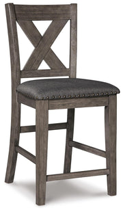 Caitbrook Gray Counter Height Upholstered Bar Stool (Set of 2) - D388-124X2