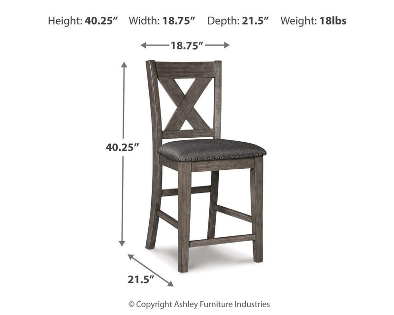 Caitbrook Gray Counter Height Upholstered Bar Stool (Set of 2) - D388-124X2