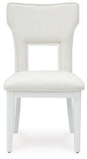 Chalanna White Dining Chair (Set of 2) - D822-01X2
