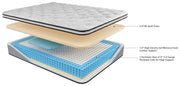 Chime 10 Inch Hybrid California King Mattress in a Box - Gate FurnitureCalifornia King Mattress