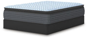 Destin Cove PT Blue California King Mattress - M33251