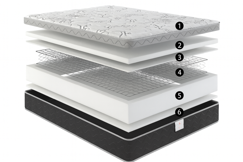 Diamond Series Full Mattress - With Boxspring - diamond-series-mattress-full-with-boxspring