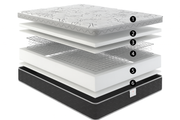 Diamond Series Queen Mattress - With Boxspring - 47544324587737