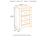 Dolante Multi Queen Upholstered Bed, Dresser, Mirror and Nightstand - B130B8