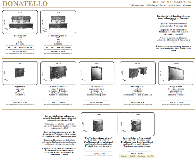 Donatello Night Bedroom Set - Gate Furniture