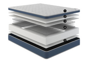 Elegance Series Queen Mattress - No Boxspring - 47610496483545