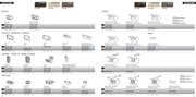 Elite Dining Ivory Comp 2 Betulla Sabbia Set - p14116