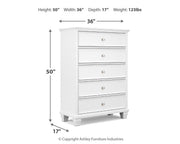 Fortman Full Panel Storage Bed, Dresser and Chest in White - PKG023794
