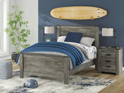 Frandern Full Panel Bed, Dresser and Mirror - B4480B20