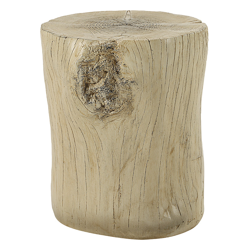 Gene Accent Table - AC03783