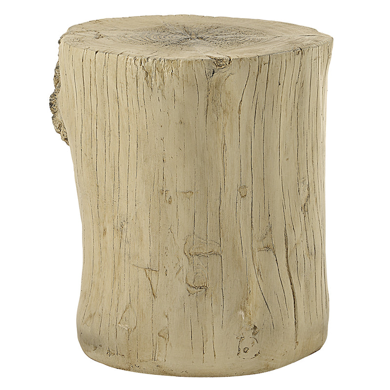 Gene Accent Table - AC03783
