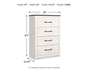 Gerridan Dresser, Mirror, Chest and Nightstand - B1190B40