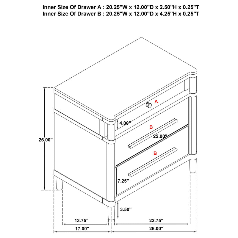 Gracemont 5-piece Queen Bedroom Set White - 225071Q-S5