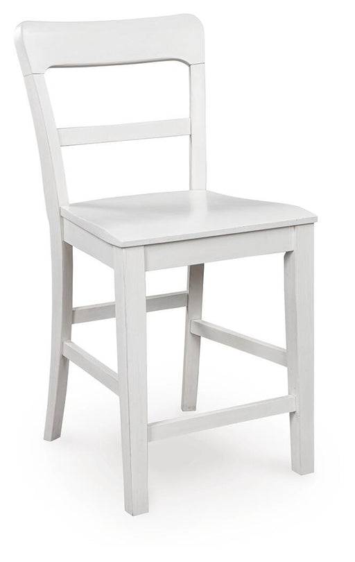 Greddinton White Counter Height Barstool, Set of 2 - PCD824-224