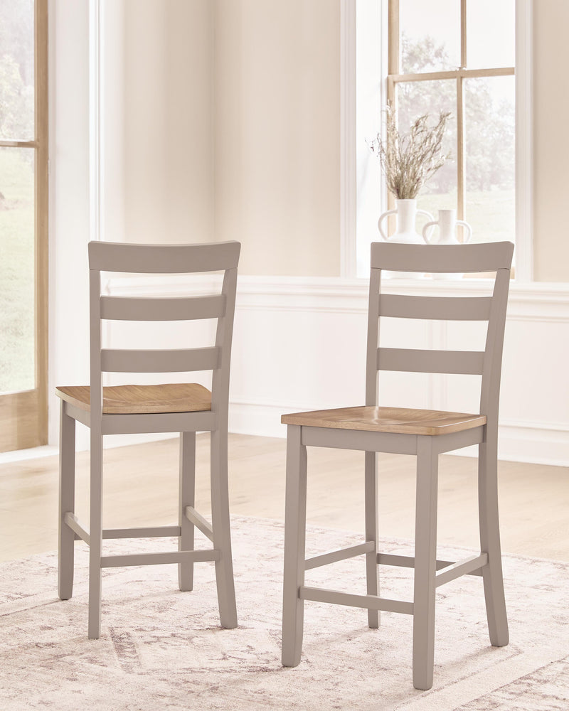 Harperfeld Counter Height Barstool (Set of 2) - PCD403-124X2