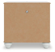 Kozlani Full Upholstered Panel Storage Bed, Dresser and Nightstand in White - PKG023813
