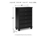 Lanolee Twin Panel Storage Bed, Dresser and Chest in Black - PKG023906