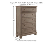 Lettner California King Panel Bed with Mirrored Dresser, Chest and Nightstand in Light Gray from Ashley - Luna Furniture