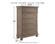 Lettner Queen Panel Bed with Mirrored Dresser and 2 Nightstands in Light Gray - PKG006578