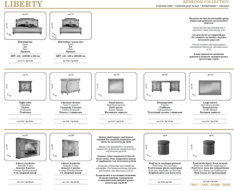 Liberty Night Bedroom SET - p5222