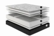 Majestic Series Queen Mattress - No Boxspring - 47547498103001