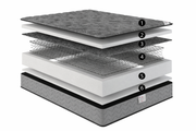 Monica Series Twin Mattress - With Boxspring - 47612564439257