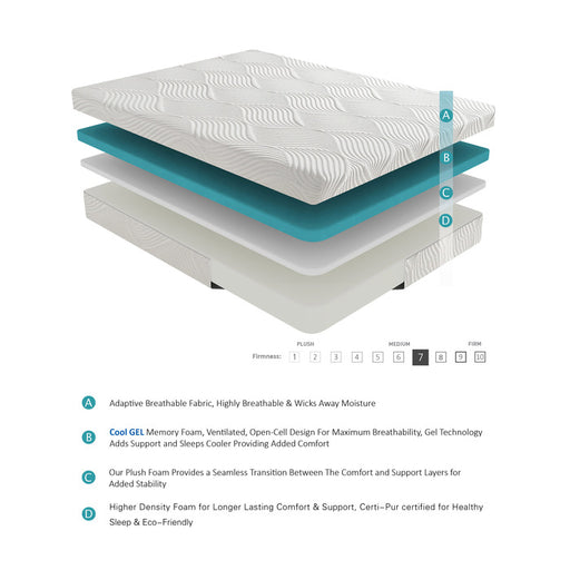 MT-G10T 10" Twin Gel-Infused Memory Foam Mattress - MT-G10T