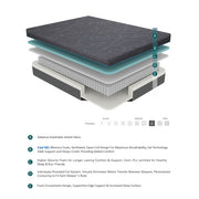 MT-H08F 8" Full Gel-Infused Memory Foam Hybrid Mattress - MT-H08F