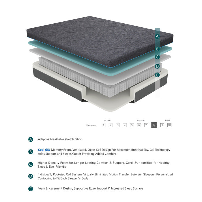 MT-H08Q 8" Queen Gel-Infused Memory Foam Hybrid Mattress - MT-H08Q