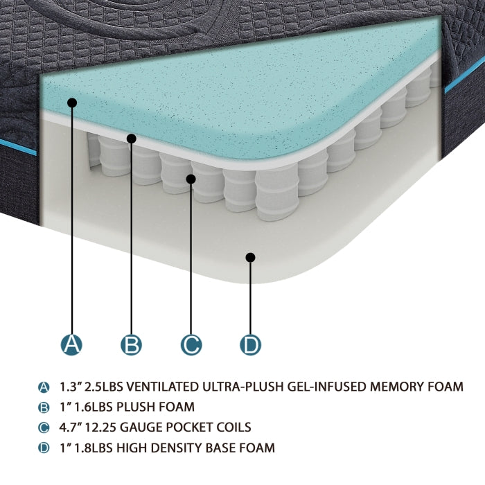 MT-H08Q 8" Queen Gel-Infused Memory Foam Hybrid Mattress - MT-H08Q