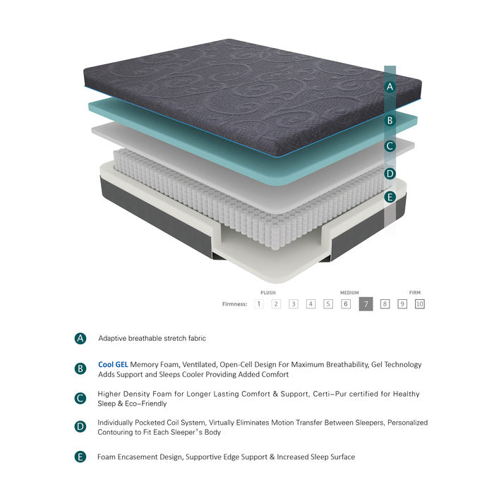MT-H11EK 11" Eastern King Gel-Infused Memory Foam Hybrid Mattress - MT-H11EK