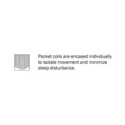 MT-H11EK 11" Eastern King Gel-Infused Memory Foam Hybrid Mattress - MT-H11EK