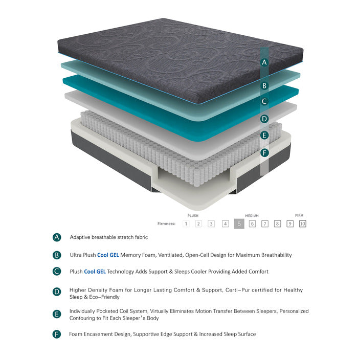MT-H14EK 14" Eastern King Gel-Infused Memory Foam Hybrid Mattress - MT-H14EK