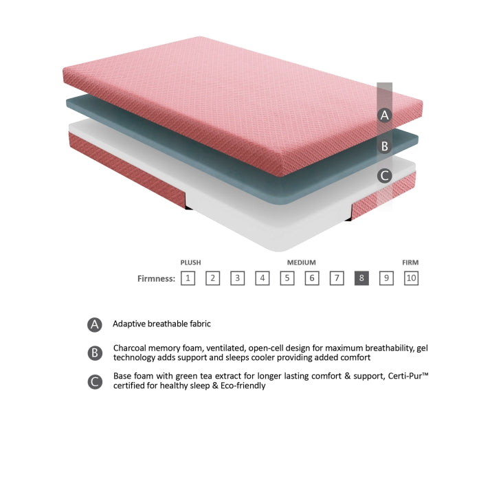 MT-PG07PKT 7" Pink Twin Gel-Infused Memory Foam Mattress and Pillow Set - MT-PG07PKT