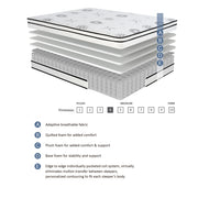MT-PH12CK 12" California King Hybrid Mattress - MT-PH12CK