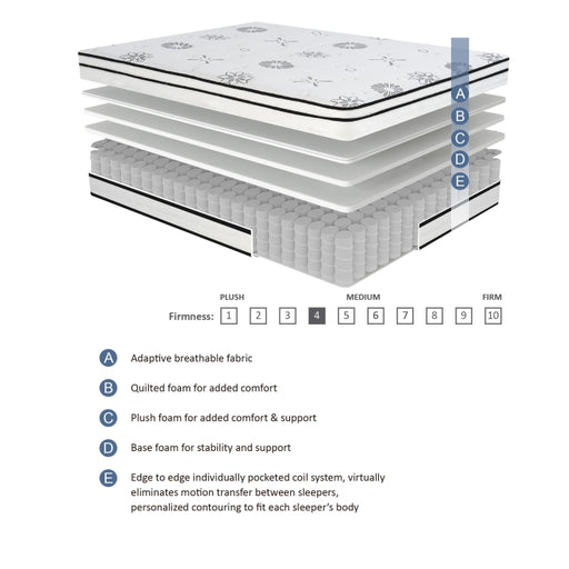 MT-PH12CK 12" California King Hybrid Mattress - MT-PH12CK